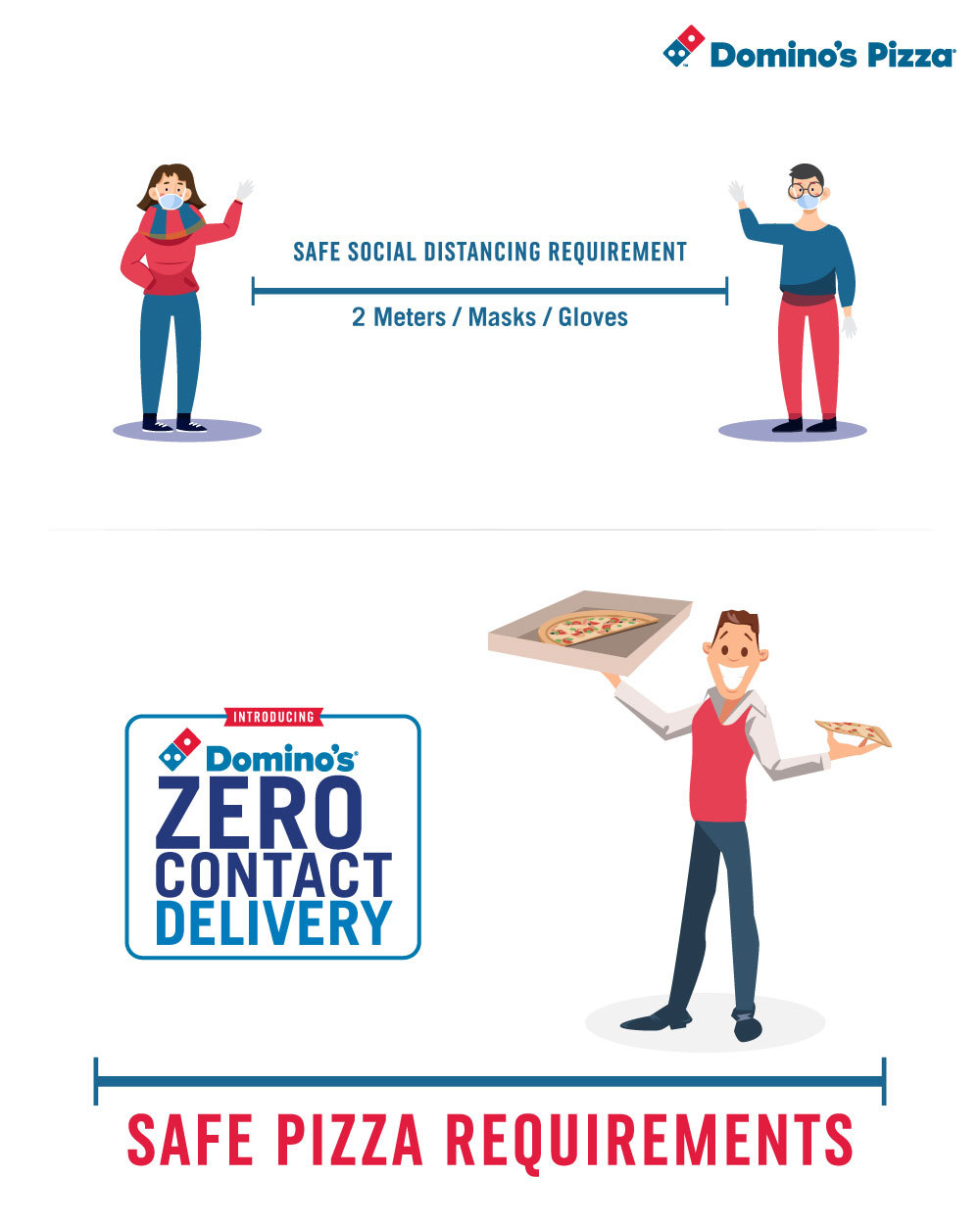 6_Safe-distance